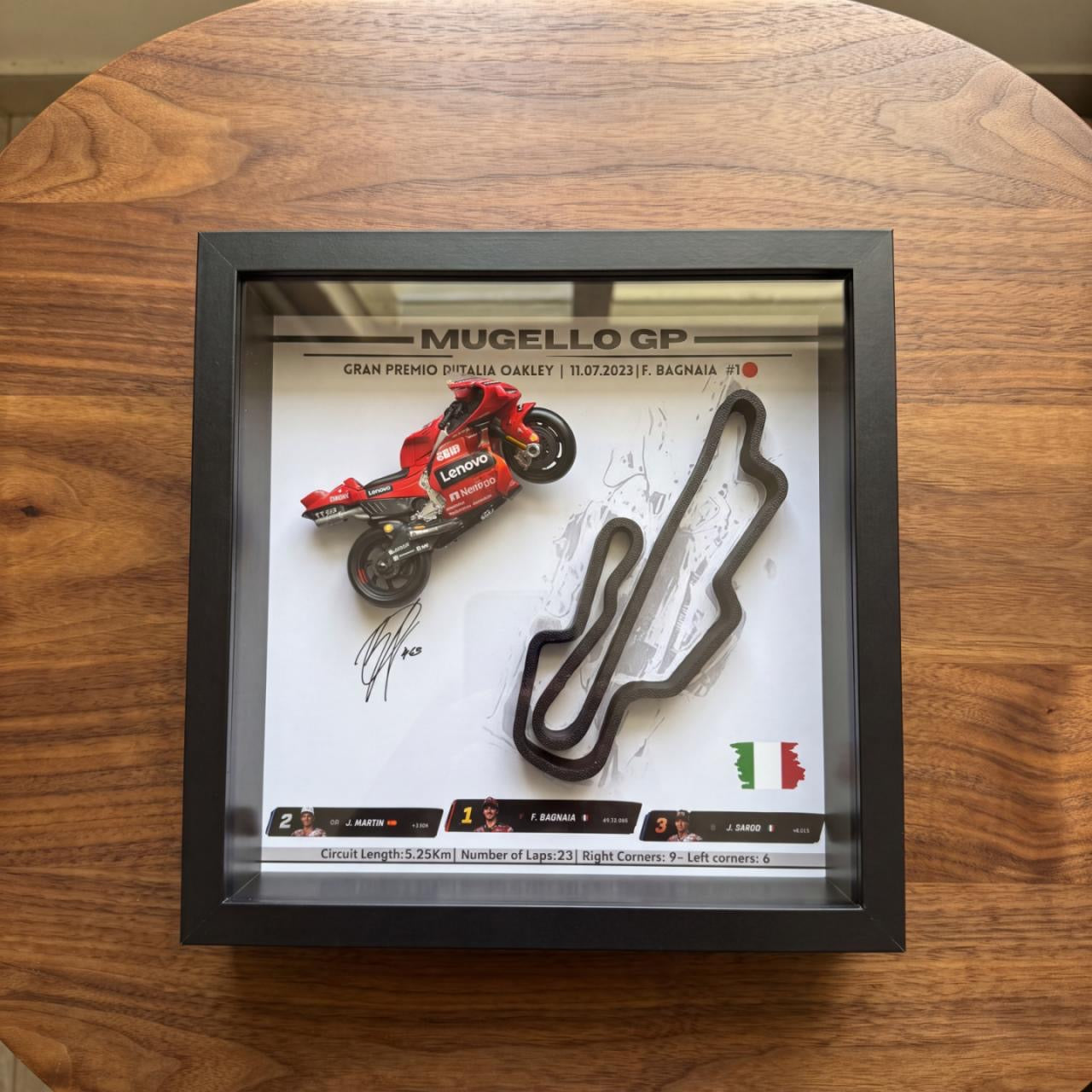 Mugello 2023 - F. Bagnaia #1