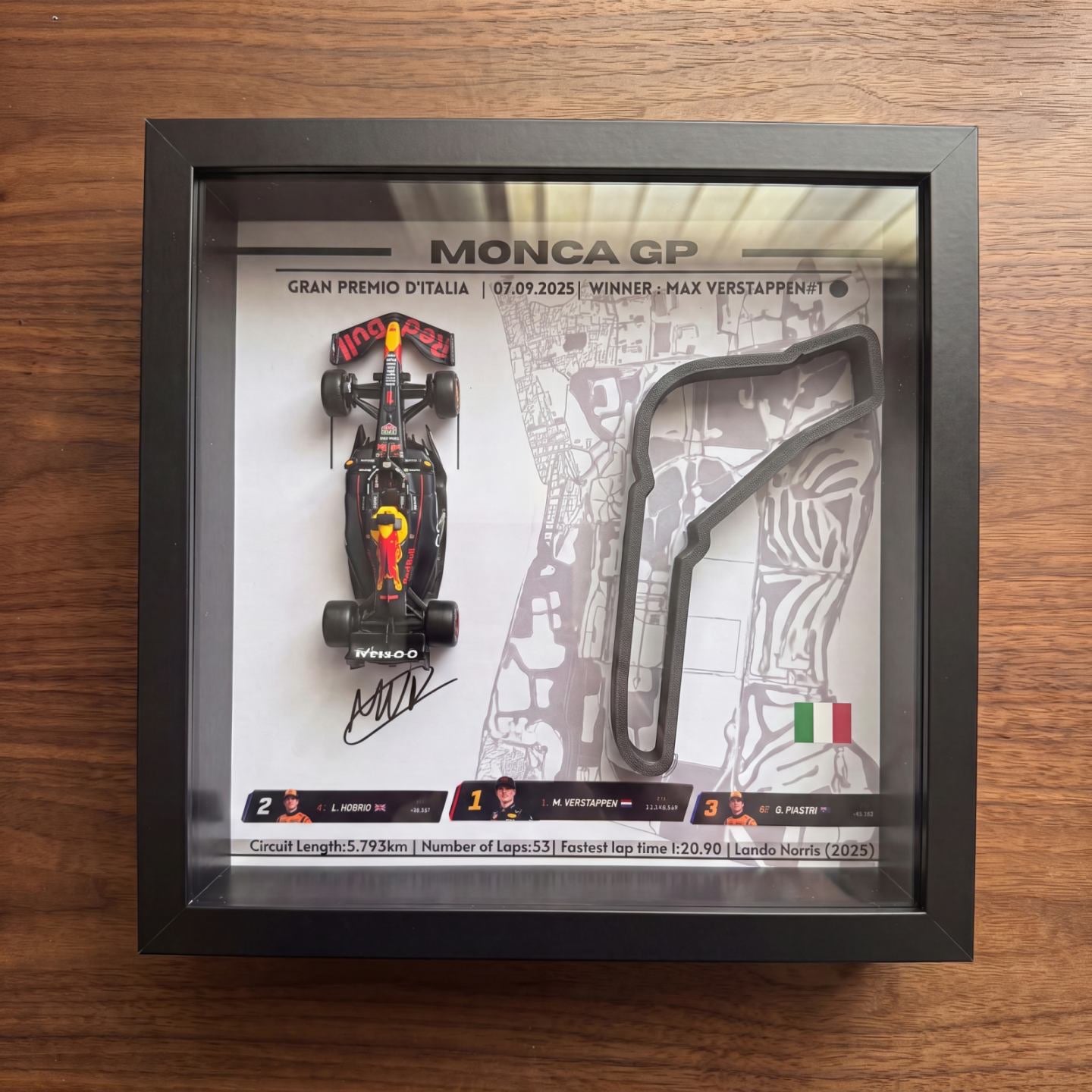 Monca 2023 - M. Verstappen #1
