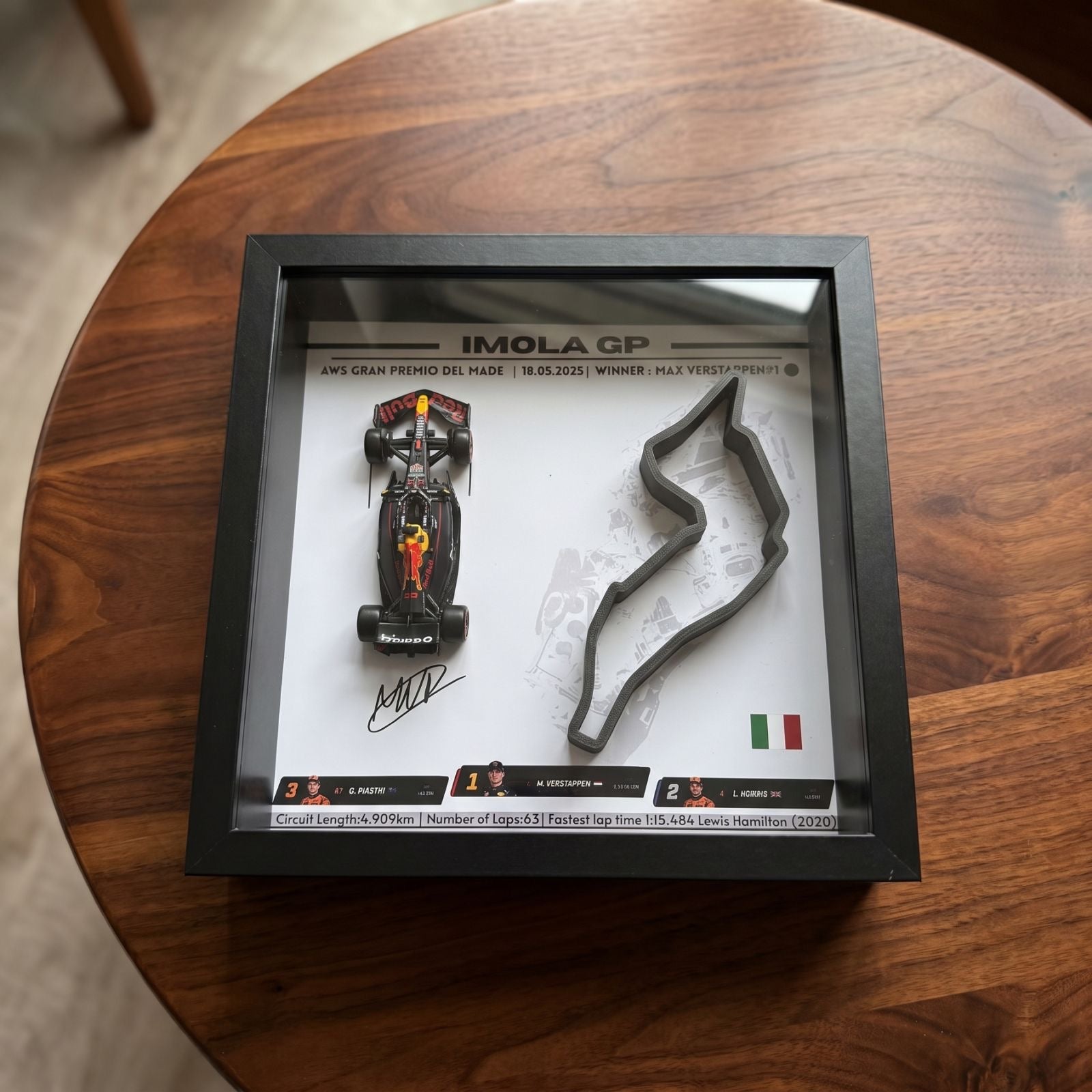 Imola 2025 - M.Verstappen #1